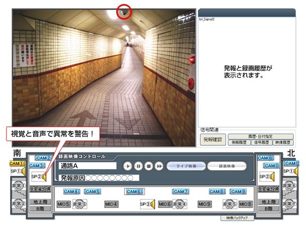 大阪市道路公社・駐車場映像監視システム